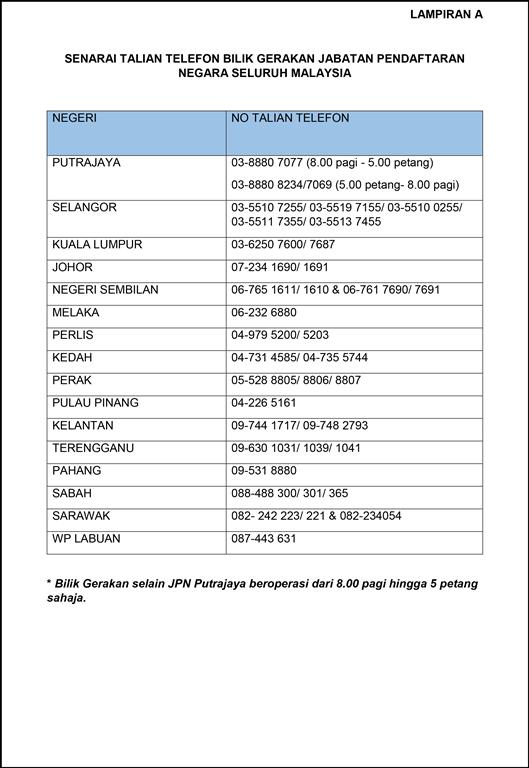 Pejabat pendaftaran kuala terengganu